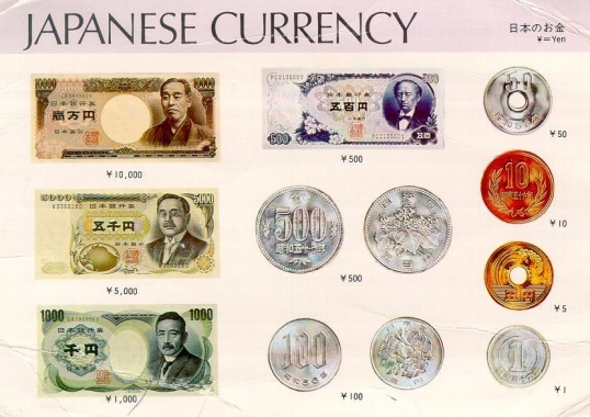 Japanese Money 